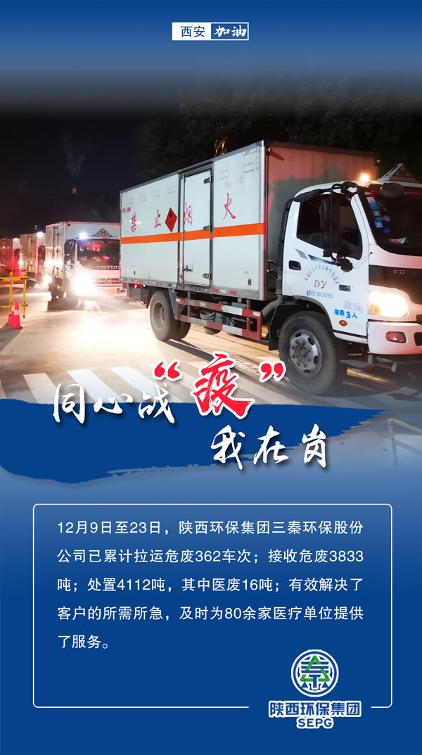 同心战‘疫’我在岗｜永利集团官网集团 战“疫”风范录